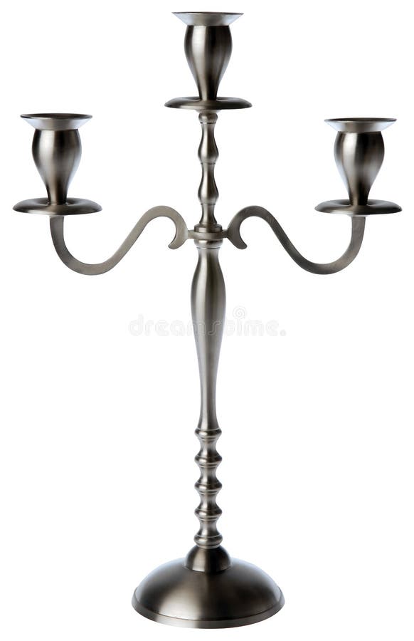CandleStick