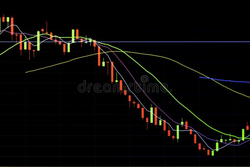 Chart Patterns Stock Illustrations – 1,105 Chart Patterns Stock  Illustrations, Vectors & Clipart - Dreamstime