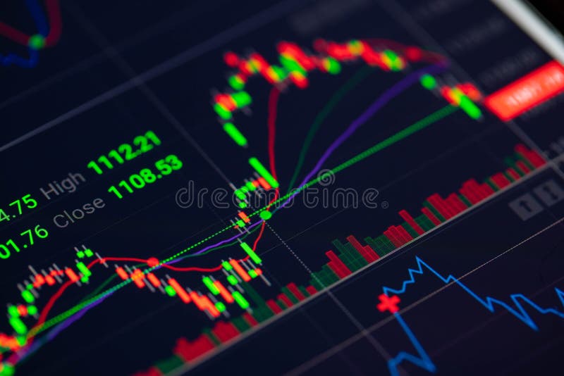 Pros  Cons of Candlestick Charting in Forex