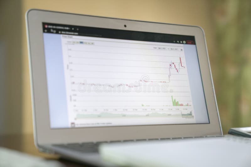 Candlestick Chart for Stock Trading on Computer Screen. Selective Focus