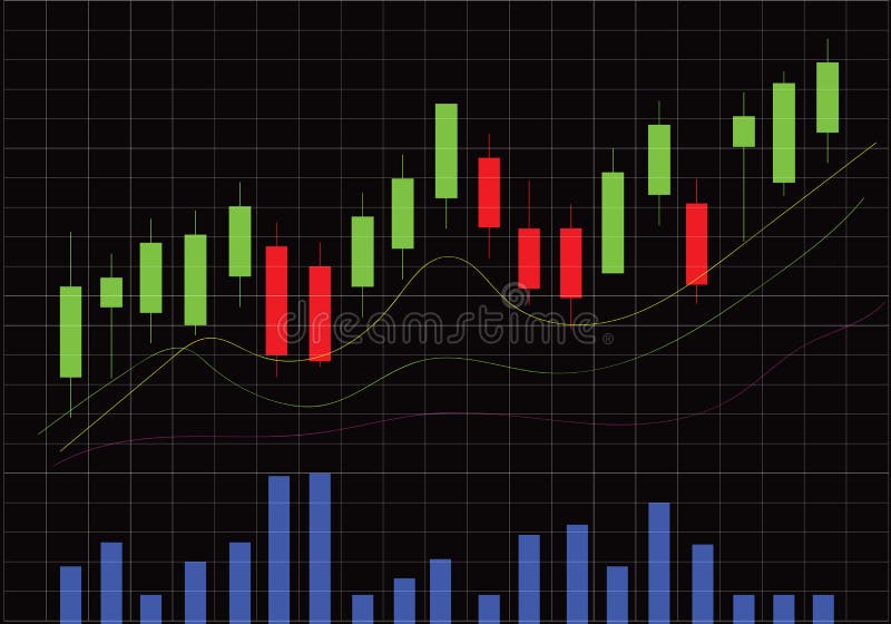 Candlestick Stock Chart With Volume Bars stock illustration Candlestick Stock Chart With Volume Bars stock illustration