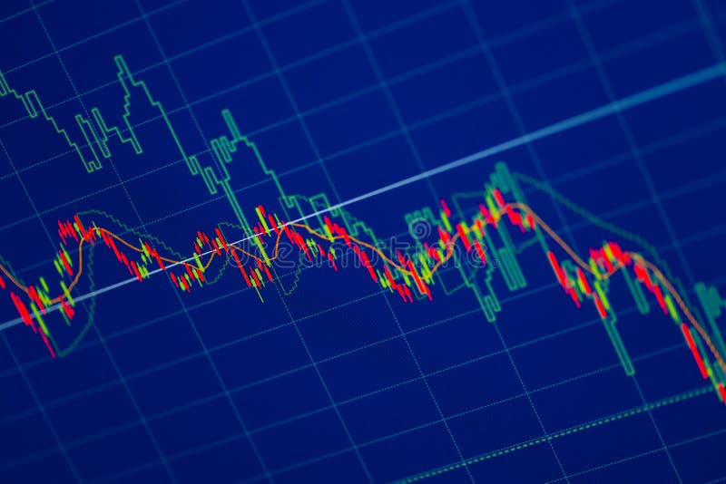 Candlestick stock market chart falling prices drop down from global economic and financial crisis