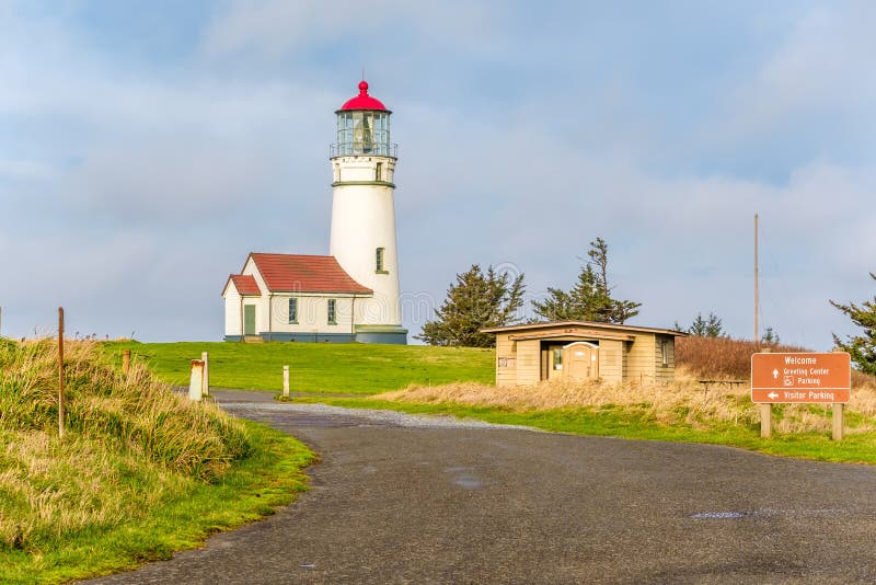 Cape Blanco Lighthouse at Pacific coast, built in 1870