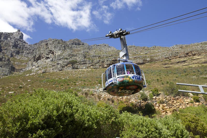 Cape Town, Table mountain