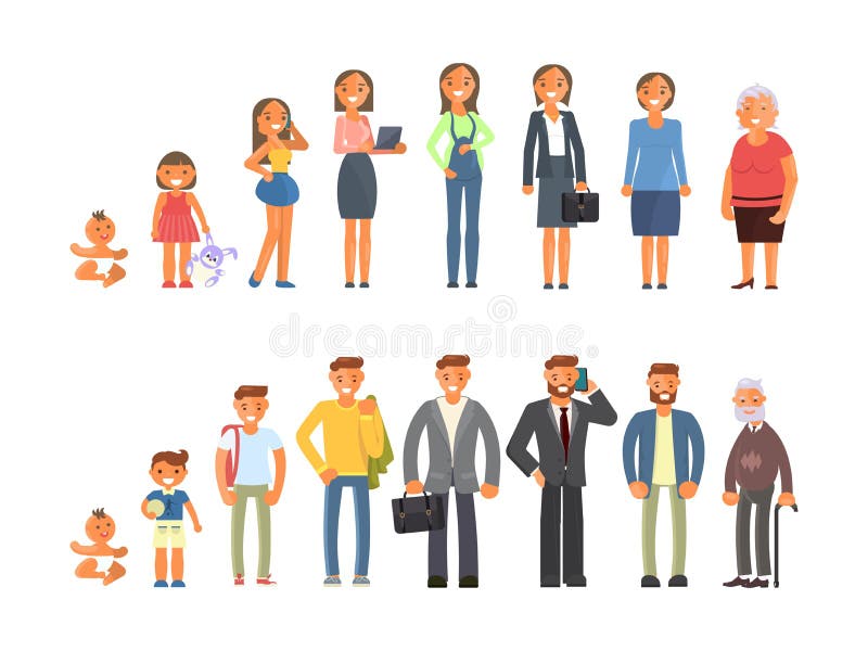 Carácter Del Hombre Y De La Mujer Ilustración del Vector ...