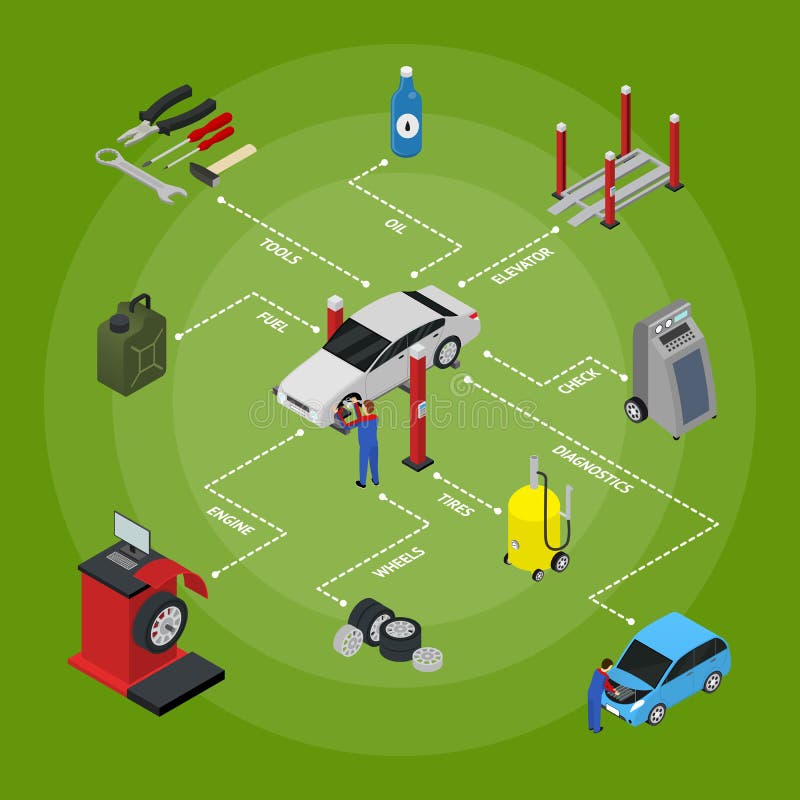 Car Auto Service Concept Isometric View Diagnostic Equipment Maintenance Repair for Garage Station. Vector illustration of Elements Autoservice. Car Auto Service Concept Isometric View Diagnostic Equipment Maintenance Repair for Garage Station. Vector illustration of Elements Autoservice