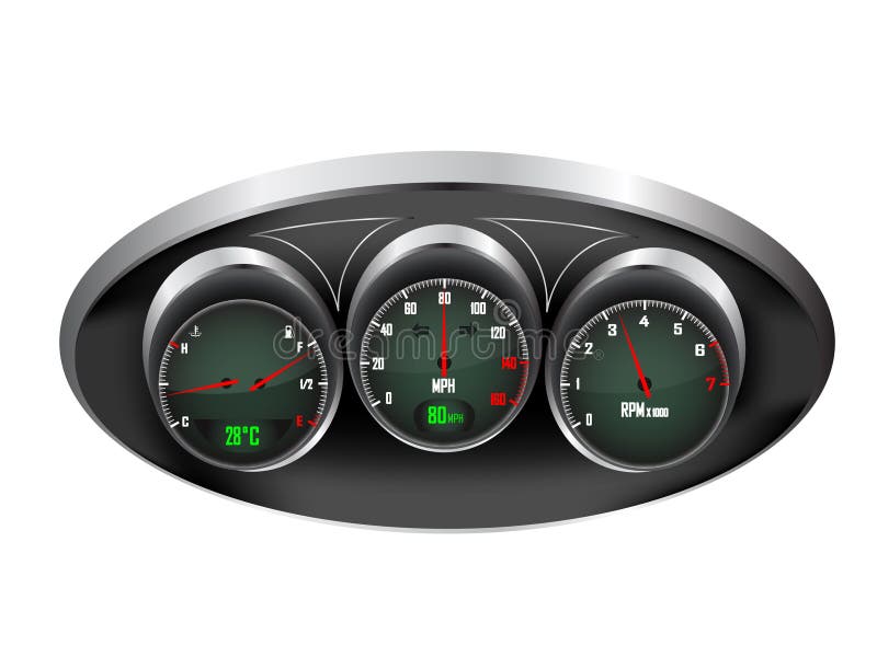 Car Dashboard Dials