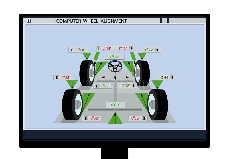 Car service. An image of a car schematic with sensors on wheels on a computer monitor. Wheel alignment. illustration royalty free illustration