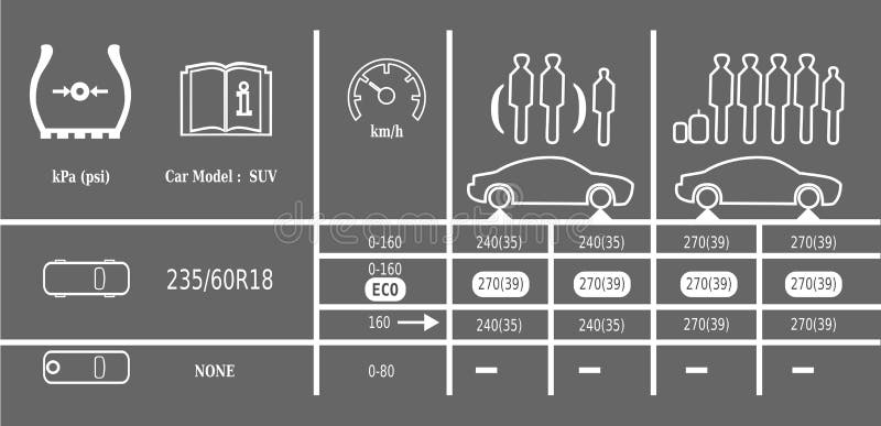 190+ Winter Tire Pressure Stock Illustrations, Royalty-Free Vector