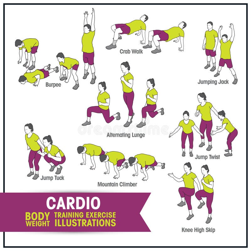 Cardio иллюстрации учебного упражнени bodyweight бесплатная иллюстрация Cardio иллюстрации учебного упражнени bodyweight бесплатная иллюстрация