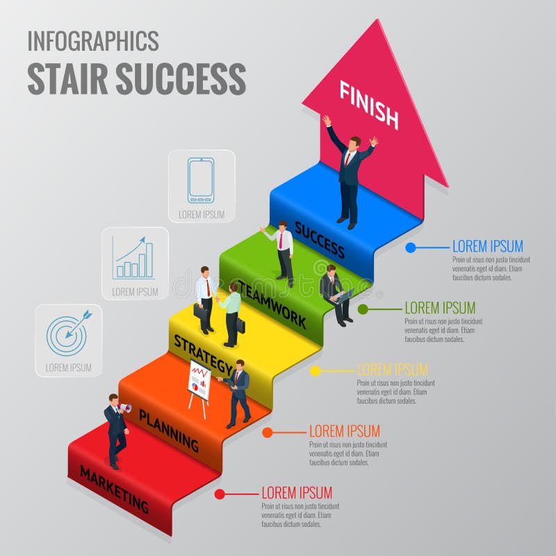 business development manager career path