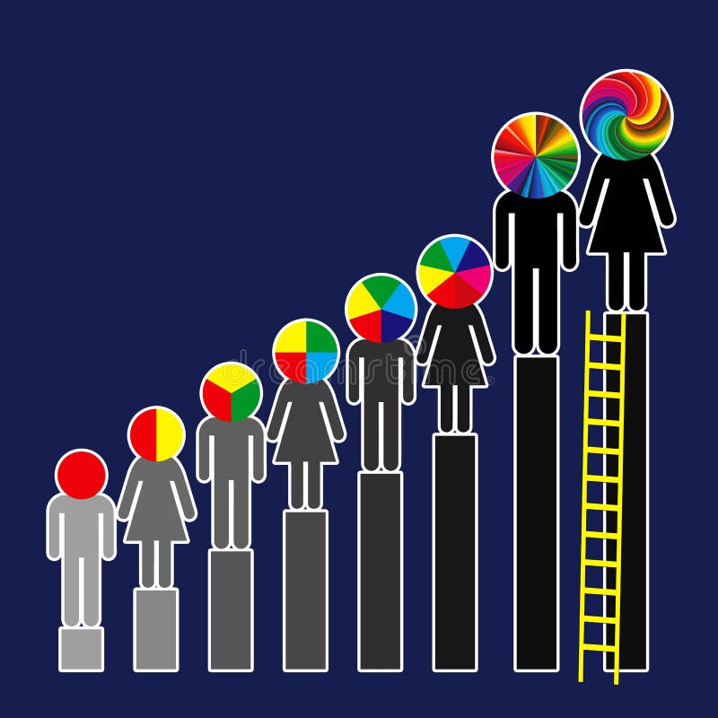 Career Levels stock illustration. Illustration of competence 42069578