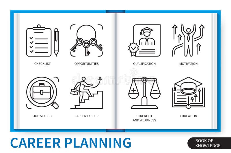 Career planning infographics linear elements set stock illustration