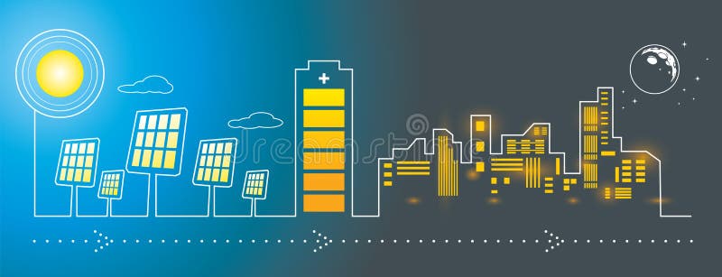 Carregamento da energia da cidade dos painéis solares ilustração do vetor Carregamento da energia da cidade dos painéis solares ilustração do vetor