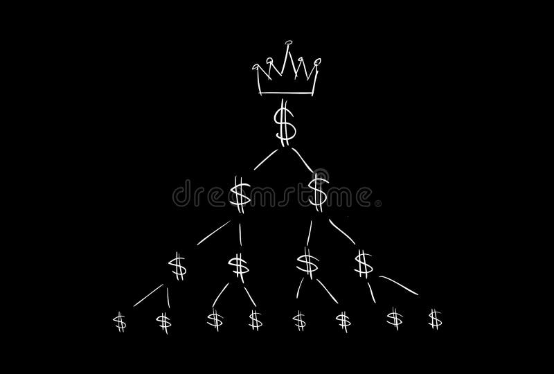 Carta de estructura libre illustration Carta de estructura libre illustration