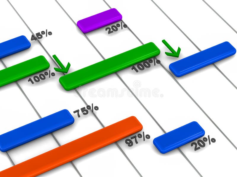 Carta Del Hombre 3d Y De Gantt Del Proyecto Stock de 