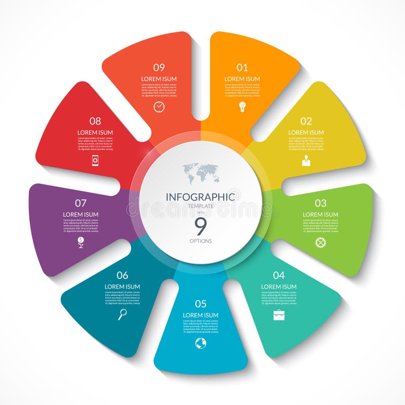 Carta del círculo de Infographic Diagrama del ciclo del vector con 9 opciones stock de ilustración Carta del círculo de Infographic Diagrama del ciclo del vector con 9 opciones stock de ilustración