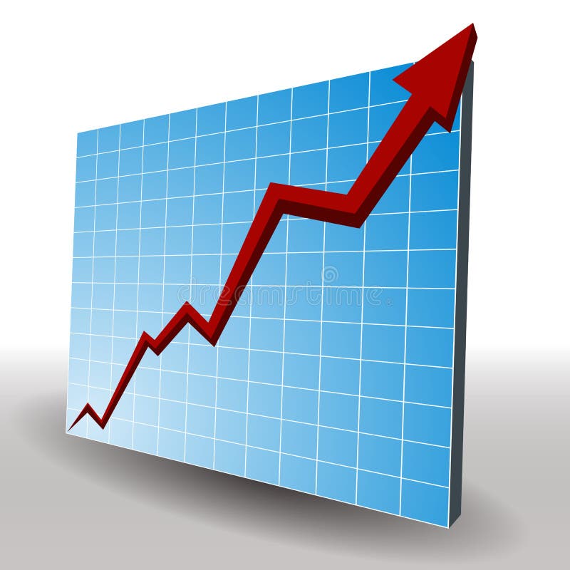 An image of a 3d profit line chart. An image of a 3d profit line chart.