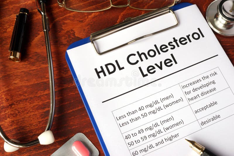 HDL Good Cholesterol level chart on a table. HDL Good Cholesterol level chart on a table.
