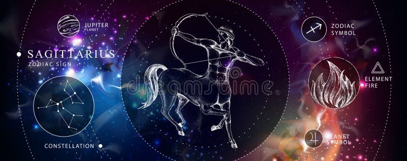 Modern magic witchcraft card with astrology Sagittarius zodiac sign. Realistic hand drawing centaur with Bow and arrow. Zodiac characteristic. Modern magic witchcraft card with astrology Sagittarius zodiac sign. Realistic hand drawing centaur with Bow and arrow. Zodiac characteristic