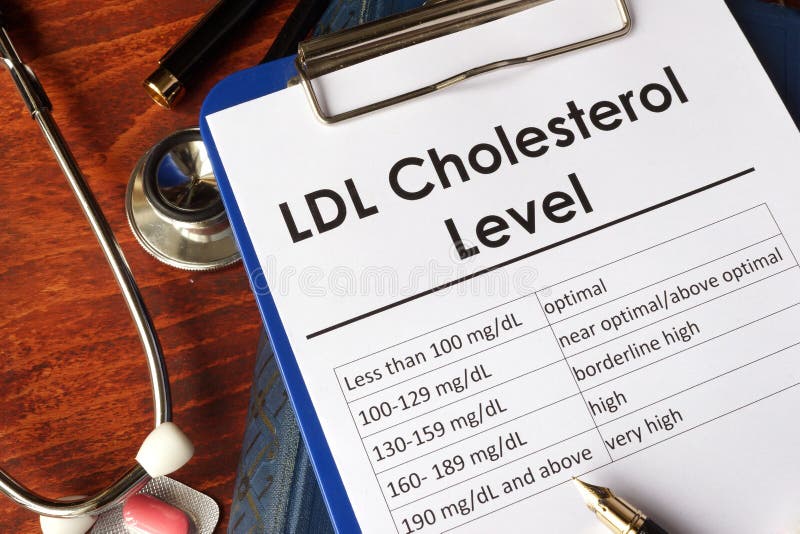 LDL Bad Cholesterol level chart on a table. LDL Bad Cholesterol level chart on a table.