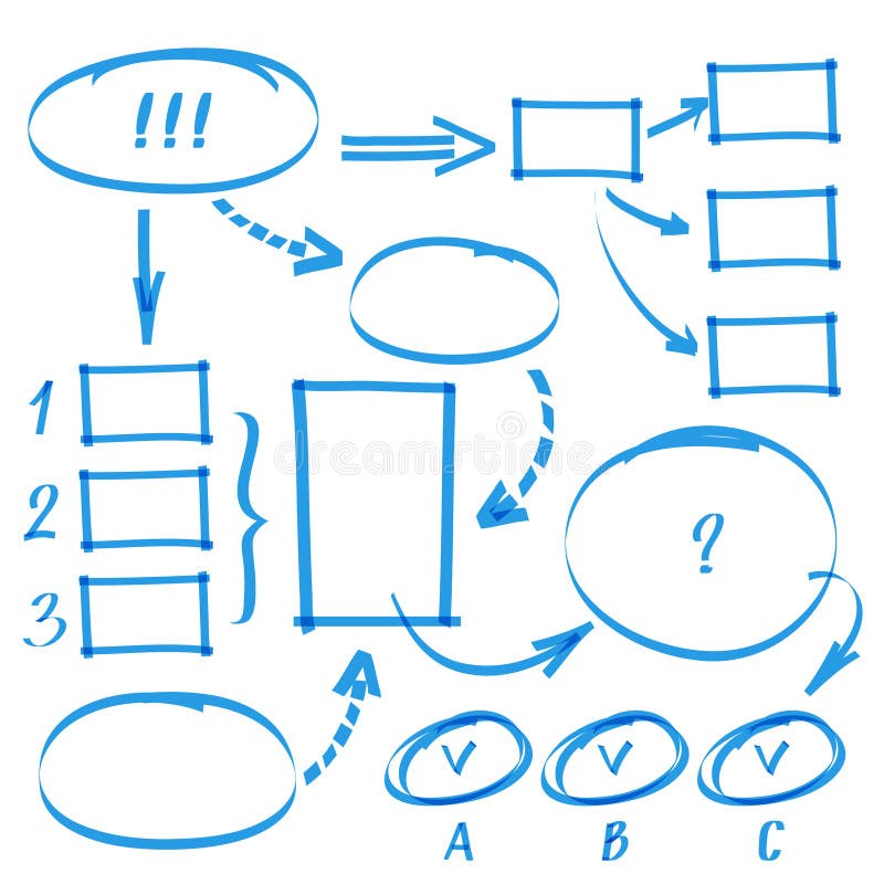 Carta tirada mão do marcador Elementos da garatuja do mapa de mente ilustração do vetor Carta tirada mão do marcador Elementos da garatuja do mapa de mente ilustração do vetor