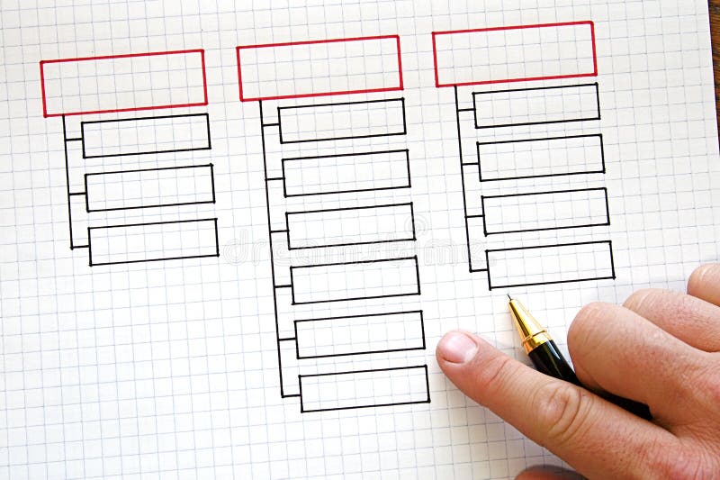 Business strategy organizational charts and graphs. Business strategy organizational charts and graphs