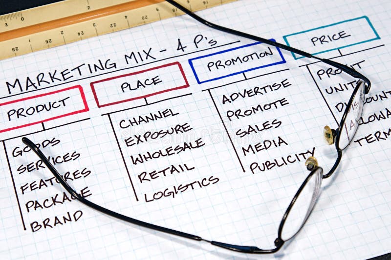 Business strategy organizational charts and graphs. Business strategy organizational charts and graphs