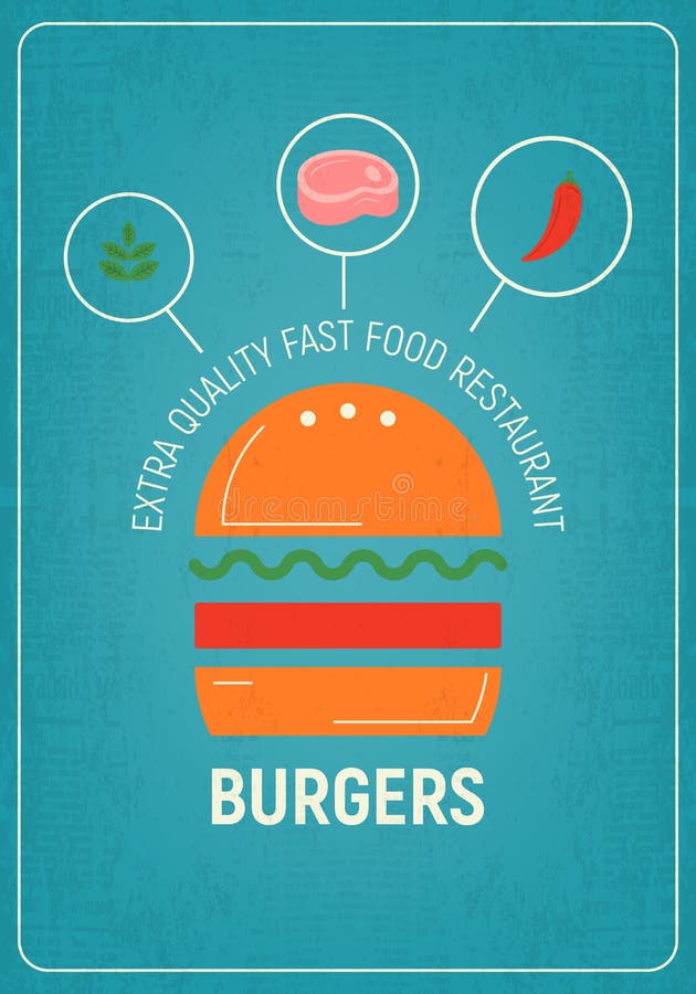 Cartaz do hamburguer ilustração do vetor Cartaz do hamburguer ilustração do vetor