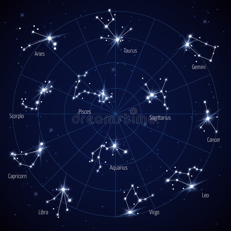 etoile constellation