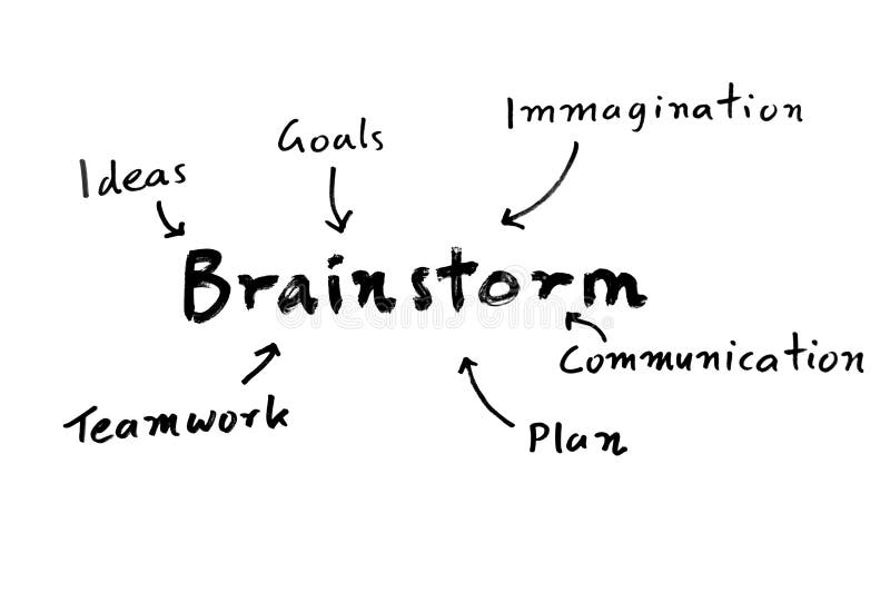 Brainstorm Lettres Et Dessin Manuscrits D'ensemble De L Brainstorm Lettres Et Dessin Manuscrits D'ensemble De L