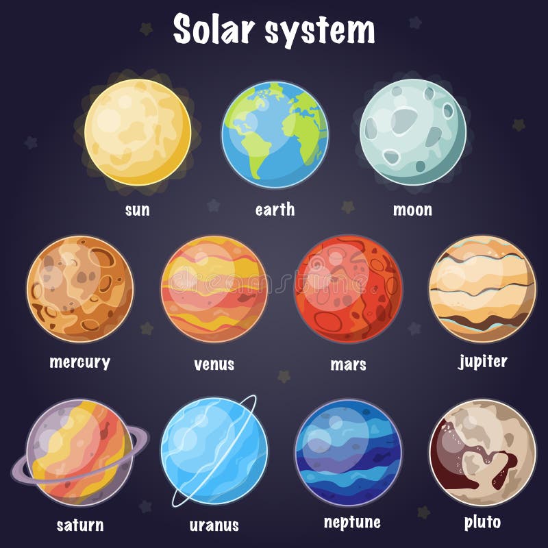 Conjunto De Dibujos Animados De Planetas Del Sistema Solar . Ilustración  del Vector - Ilustración de orbital, neptuno: 175280679