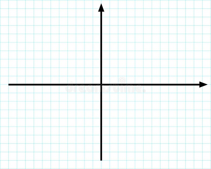 Blank Cartesian Plane Stock Illustrations 55 Blank Cartesian Plane Blank Cartesian Plane Stock Illustrations 55 Blank Cartesian Plane