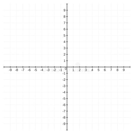Blank Cartesian Plane Stock Illustrations 65 Blank Cartesian Plane Blank Cartesian Plane Stock Illustrations 65 Blank Cartesian Plane