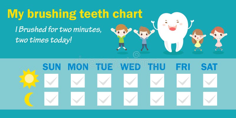 Child Teeth Chart