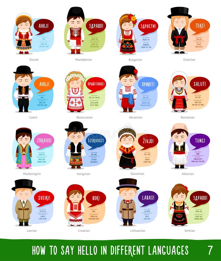 Cartoon Characters Saying Hello in Most Popular Languages. Stock Vector -  Illustration of children, concept: 122445886