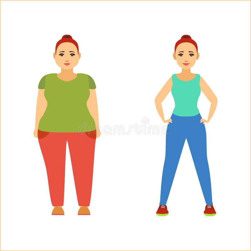 Cartoon Obesity Weight Loss Infographics Card Poster. Vector Stock ...