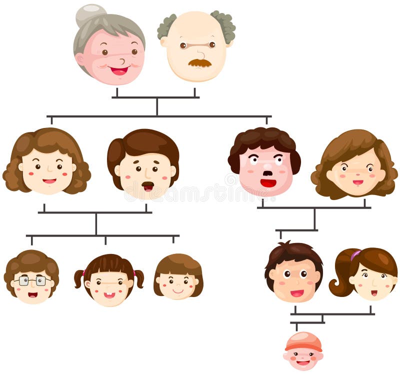 Cartoon family tree