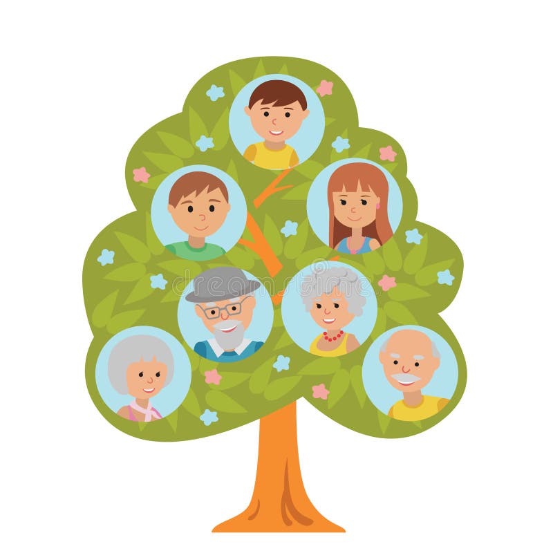 Cartoon generation family tree in flat style grand