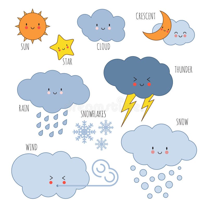 Cartoon Weather Kids Vocabulary Vector Icons Stock Vector - Illustration of  storm, climate: 109724742