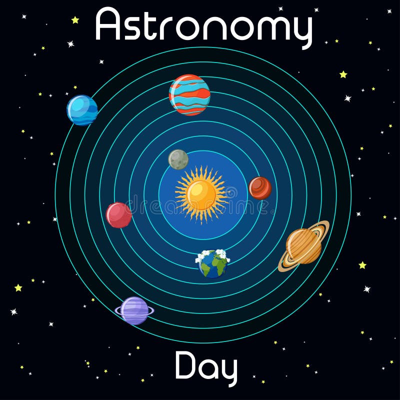 Cartão do dia da astronomia com Sun e planetas e texto do sistema solar ilustração stock Cartão do dia da astronomia com Sun e planetas e texto do sistema solar ilustração stock