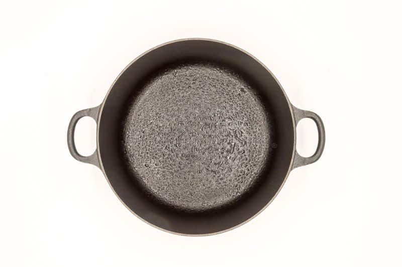 Cast Iron Pan with Two Handles Top View Stock Image Image of empty