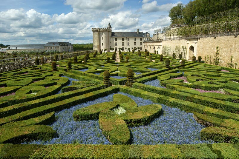 Castillo francés y su jardín, Francia de Villandry