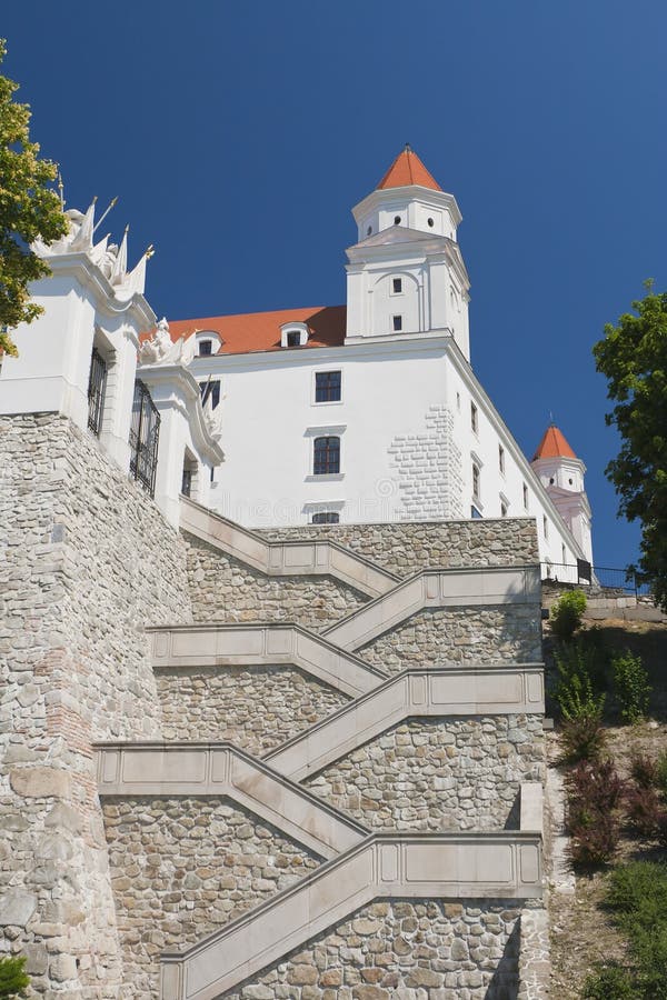 Castle, gate, stairs