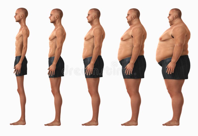 Categorias do índice de massa corporal BMI do homem
