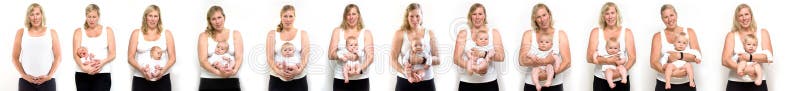 Caucasian woman with baby stages isolated on white background. Baby grow from pregnancy belly to one year old baby. Baby developement. Panorama.