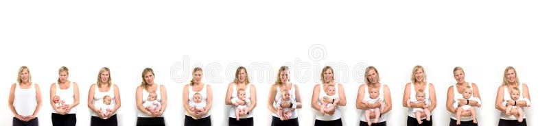 Caucasian woman with baby stages isolated on white background. Baby grow from pregnancy belly to one year old baby. Baby developement. Panorama banner.