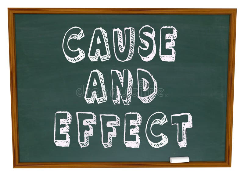 Cause and Effect Chalk Board Experiment Science Learning