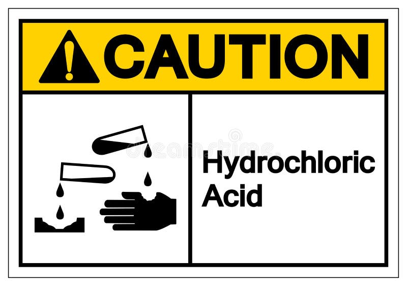 Hydrochloric Acid Price Chart