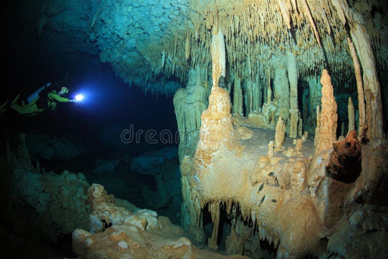 Caverna che si tuffa la caverna del underwater del cenote